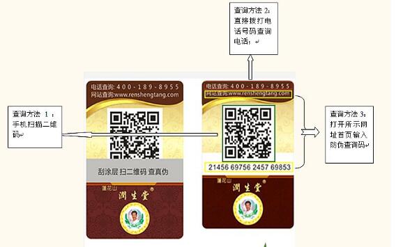 香蕉视频三级片標貼定製要素