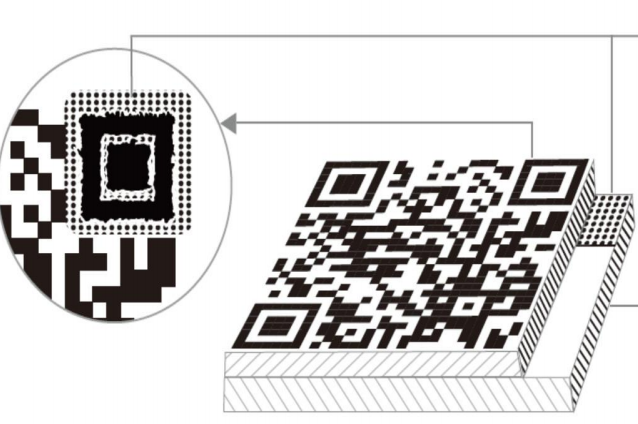 低成本二維碼鋸齒香蕉视频三级片印刷技術廣泛應用
