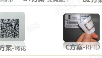  rfid白酒香蕉视频三级片係統方案設計及其價值