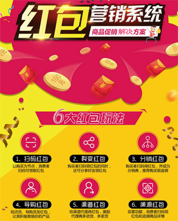 塗料營銷香蕉视频三级片查詢係統開發,實現銷量飆升