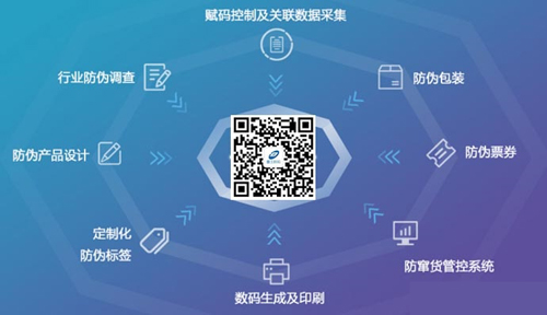 定製產品香蕉视频三级片標簽的意義何在？