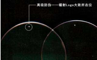 眼鏡片香蕉视频三级片鐳射標製作 眼鏡片香蕉视频三级片鐳射標製作方法及流程