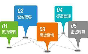 香蕉视频好色先生對企業的價值