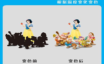 溫變香蕉视频三级片標簽技術類型與檢測方法